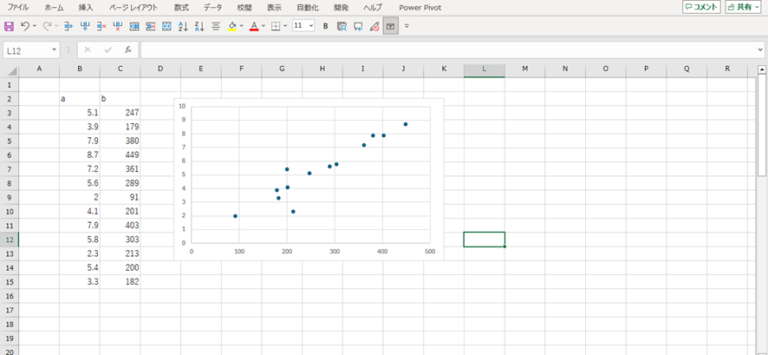 【Excel】エクセルのグラフの縦軸と横軸の入れ替え（x軸y軸、散布図と折れ線：xy軸の変換：できない時）する方法｜テクテク（TechTech ...