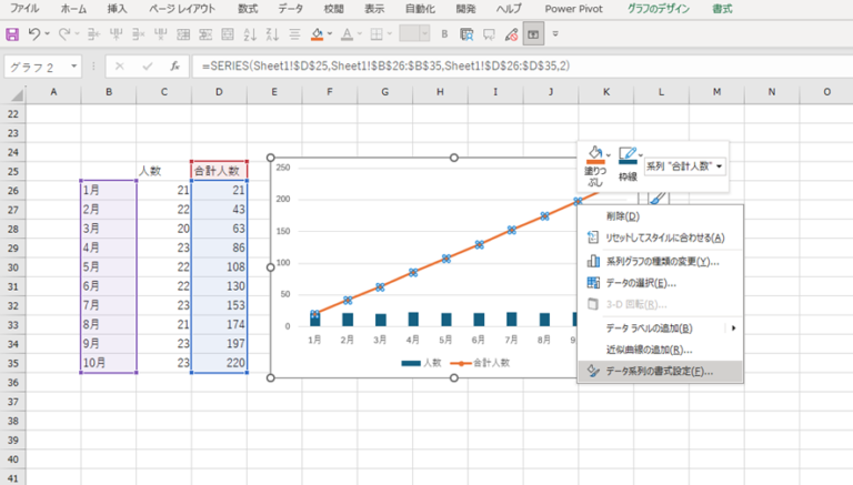 【Excel】エクセルでグラフの左右軸の入れ替え（縦の2軸：y軸）する方法【散布図や折れ線など】｜テクテク（TechTech）ライフ（旧 ...