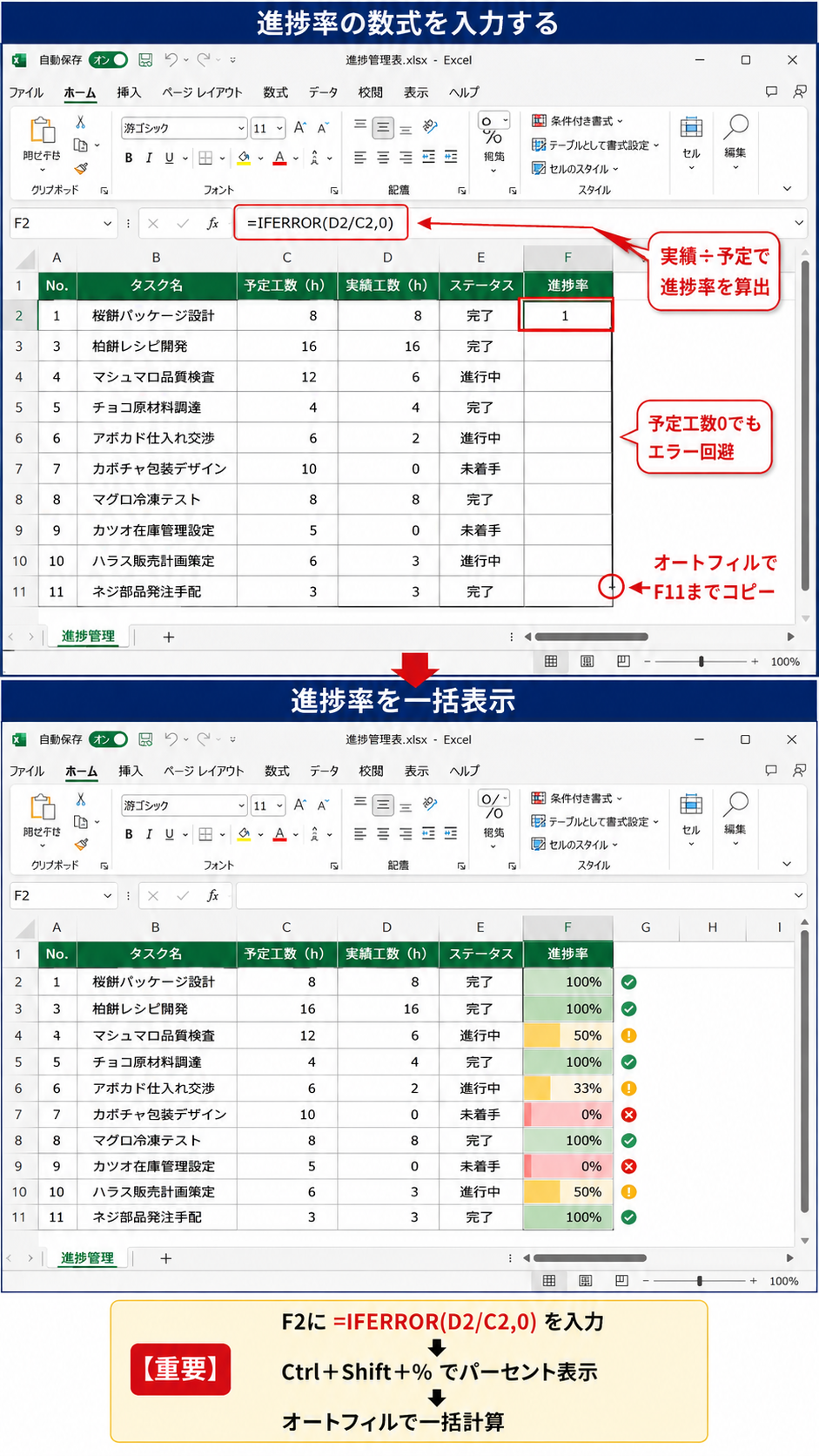 【Excel】エクセルで進捗率を管理する方法(プロジェクト管理・完了率・視覚化・グラフ表示)