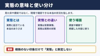 実態の意味と使い分け