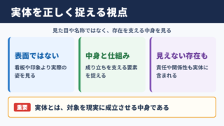 実体の意味と基本的な捉え方