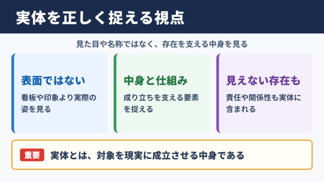 実体の意味と基本的な捉え方