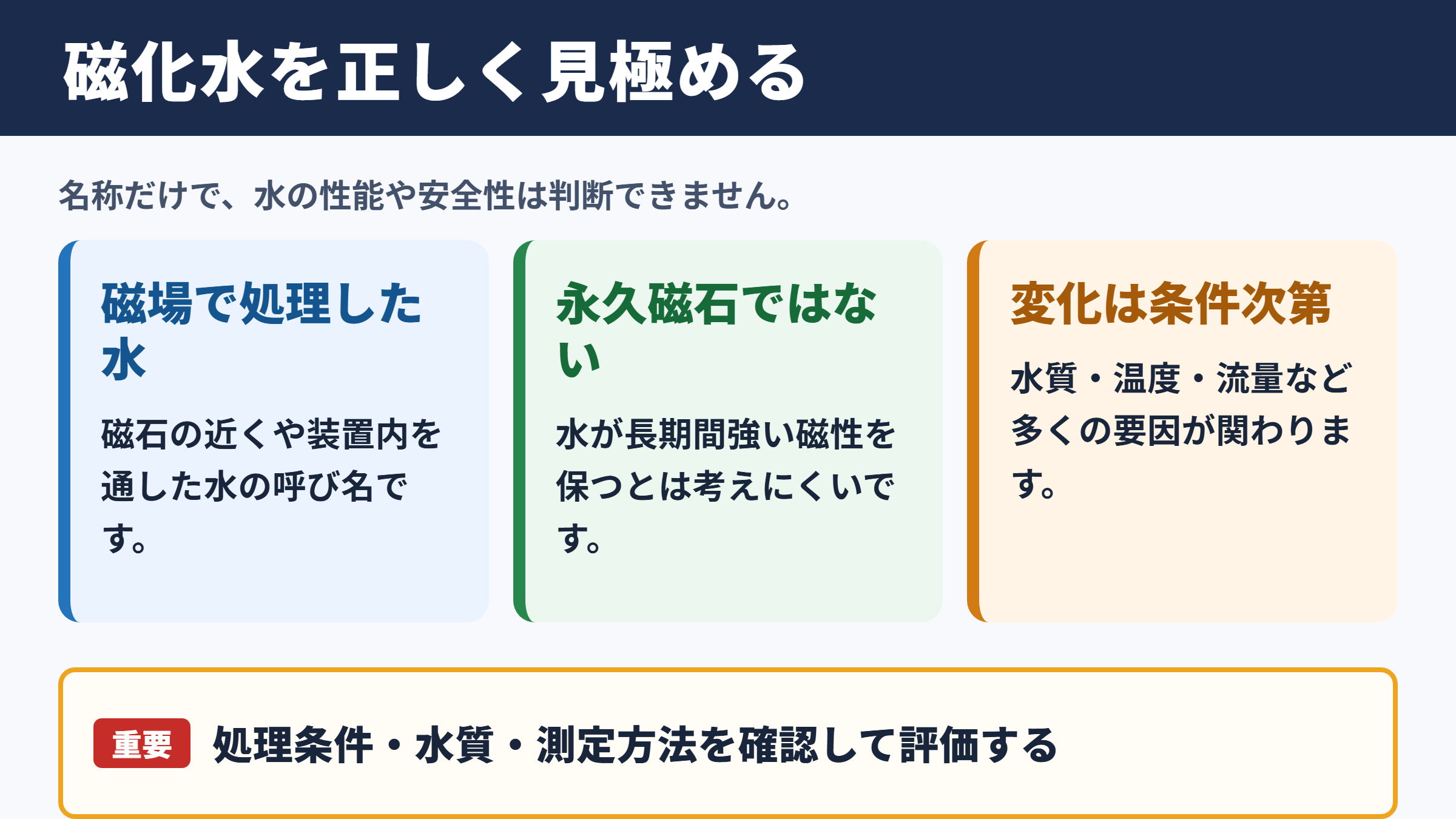 磁化水の意味と科学的な位置付け