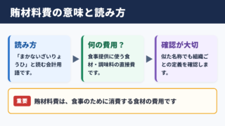 賄材料費の読み方と意味