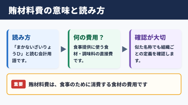 賄材料費の読み方と意味