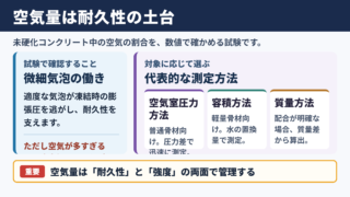 コンクリート空気量試験の基本結論