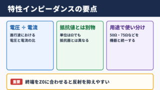 特性インピーダンスの意味と結論