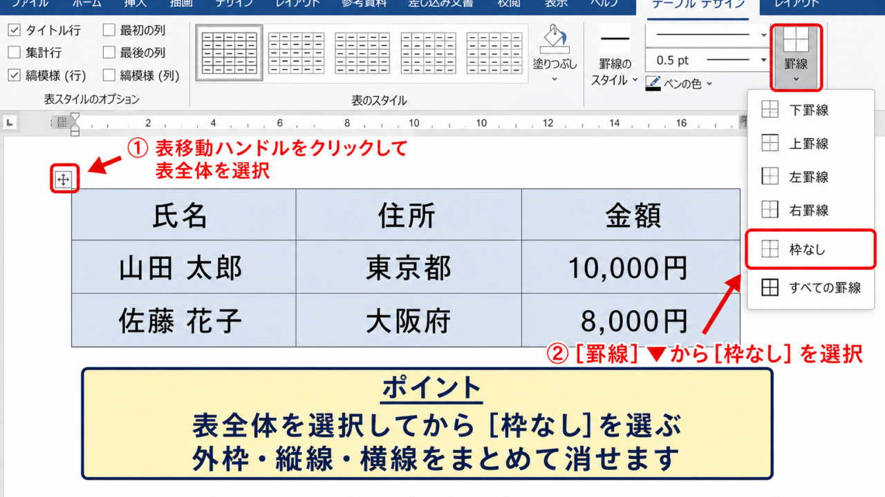 ワードで表の線を消す方法1【罫線をなしに変更】