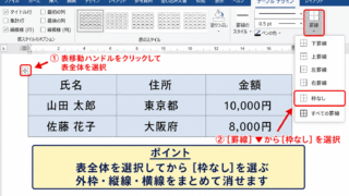 ワードで表の線を消す方法1【罫線をなしに変更】