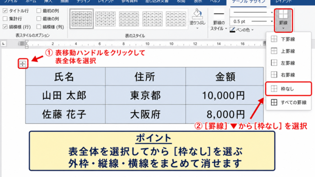 ワードで表の線を消す方法1【罫線をなしに変更】
