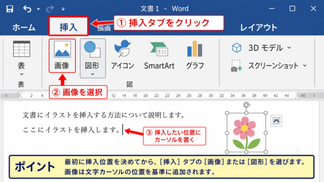ワードでイラストを挿入する場所と基本操作