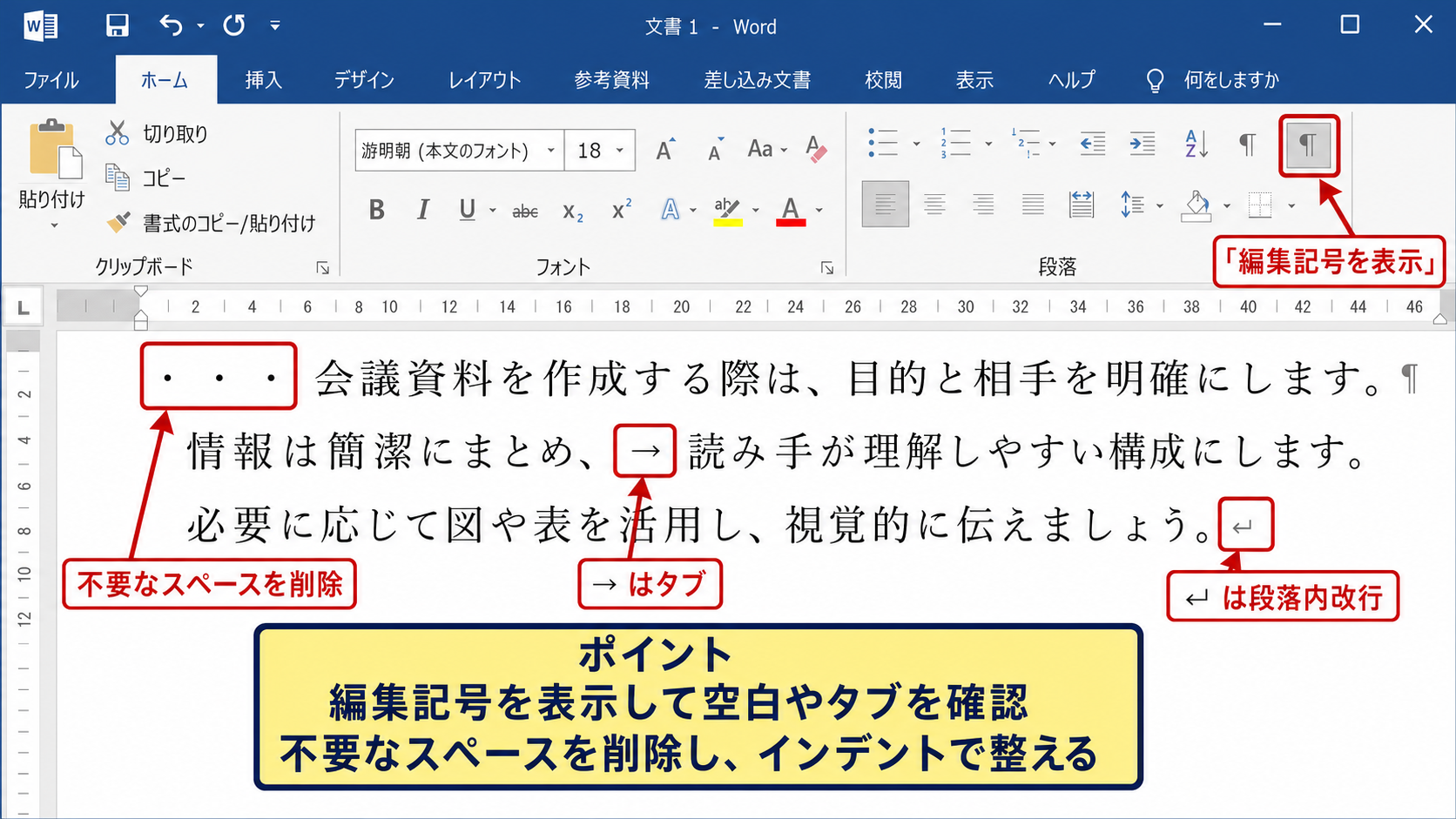 文頭と行頭のずれを直す編集記号の確認