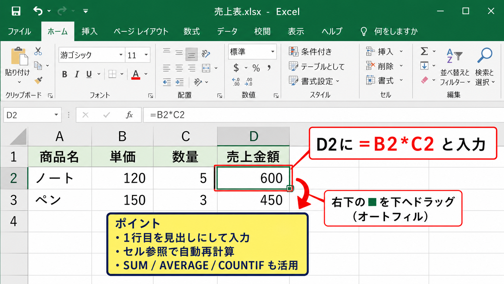 Excelのデータ入力・表作成・基本関数