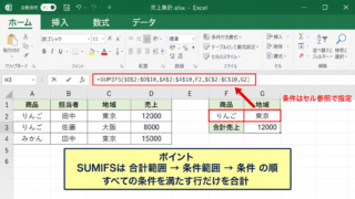 SUMIFS関数で複数条件を指定する方法
