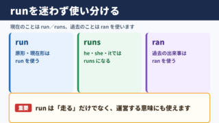 runの活用形と基本的な使い分け