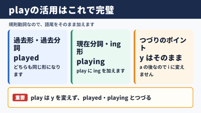 playの過去形・過去分詞・ing形の基本活用