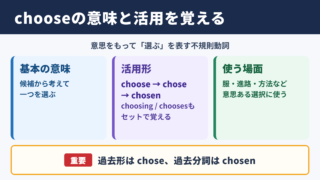 chooseの活用形と基本的な意味