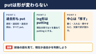 putの活用と基本的な意味