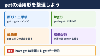getの活用形と基本的な使い分け