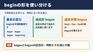 beginの活用と基本的な使い分け