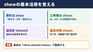 showの活用形と基本ルール