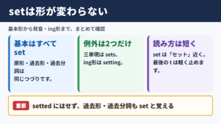 setの活用と基本的な読み方