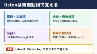 listenの活用と基本的な結論