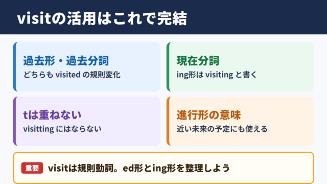 visitの活用と基本の結論
