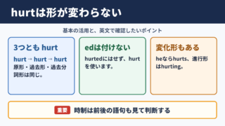 hurtの活用と基本ルール