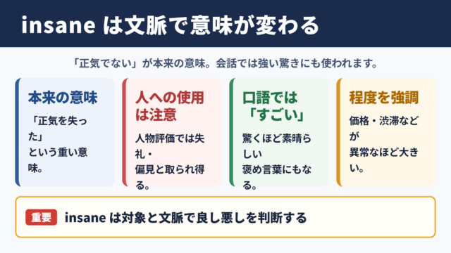 insaneの意味と基本ニュアンス