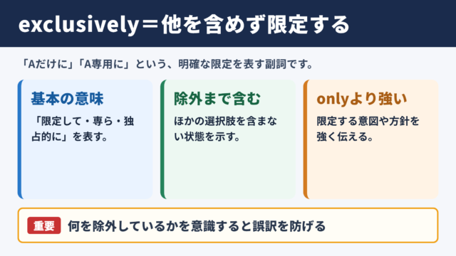 exclusivelyの意味と基本イメージ