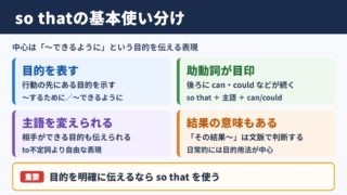 so thatの基本的な意味と使い分け