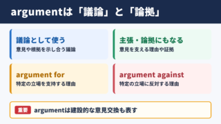 argumentの意味と基本用法