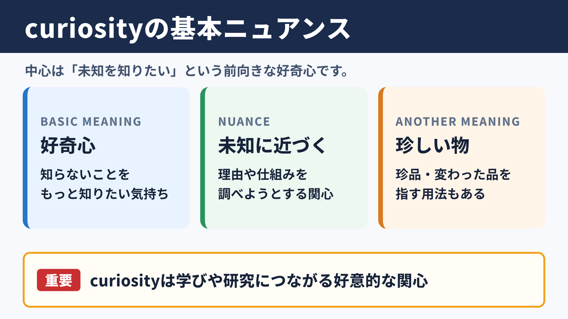 curiosityの意味と基本ニュアンス