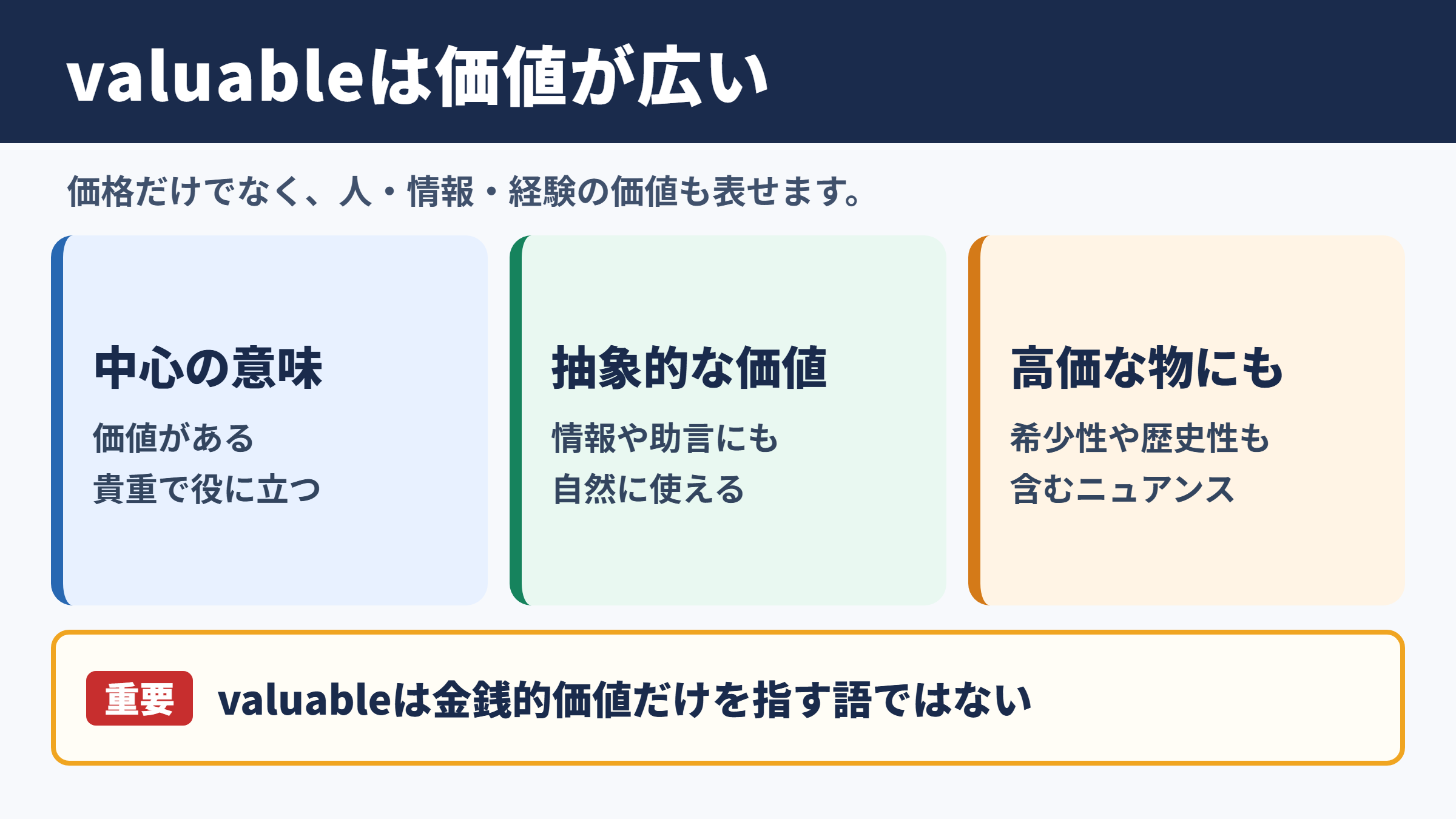 valuableの意味と基本ニュアンス