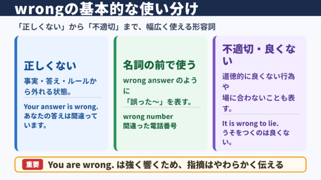 wrongの意味と基本的な使い分け