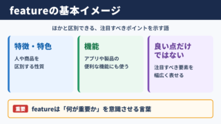 featureの意味と基本イメージ