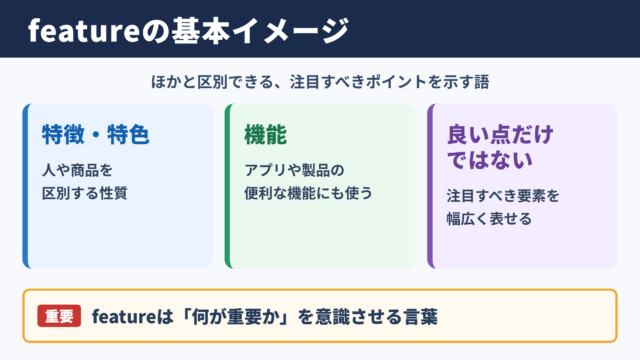 featureの意味と基本イメージ