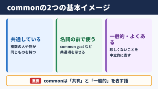 commonの意味と基本イメージ