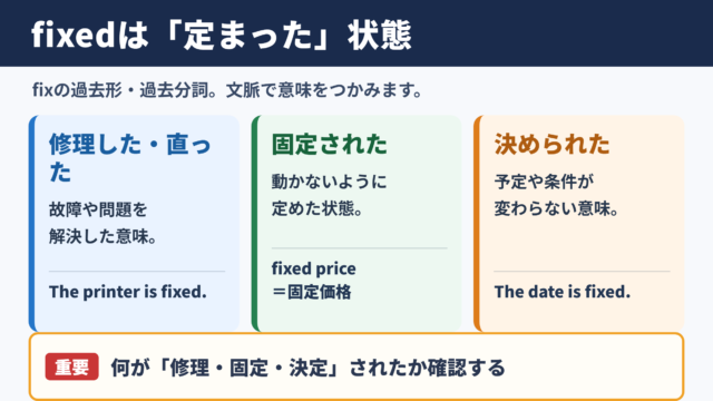 fixedの意味と基本イメージ