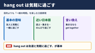 hang outの意味と言い換え一覧