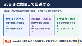 avoidの基本意味と使い分け