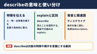describeの基本的な意味と使い分け