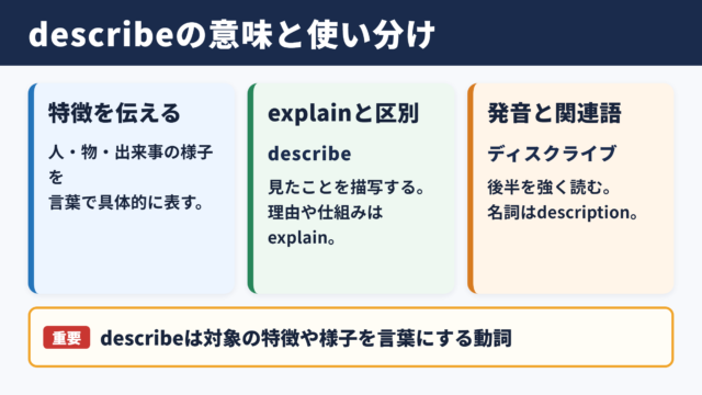 describeの基本的な意味と使い分け