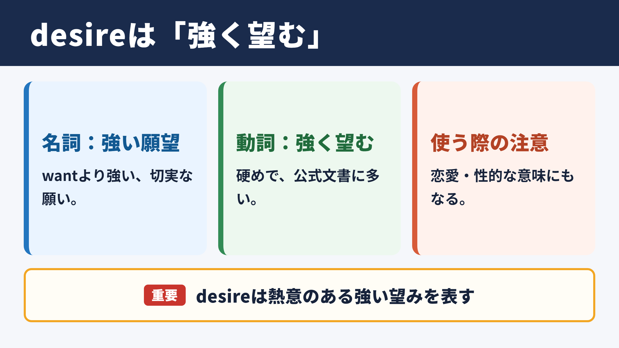 desireの意味と基本ニュアンス