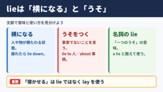 lieの意味と基本用法