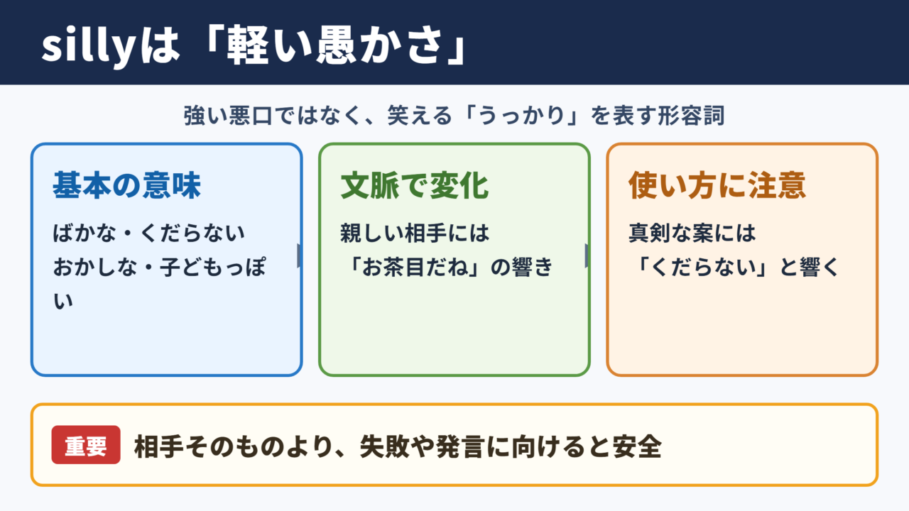 sillyの意味と基本ニュアンス
