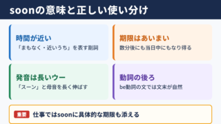 soonの基本的な意味と使い分け