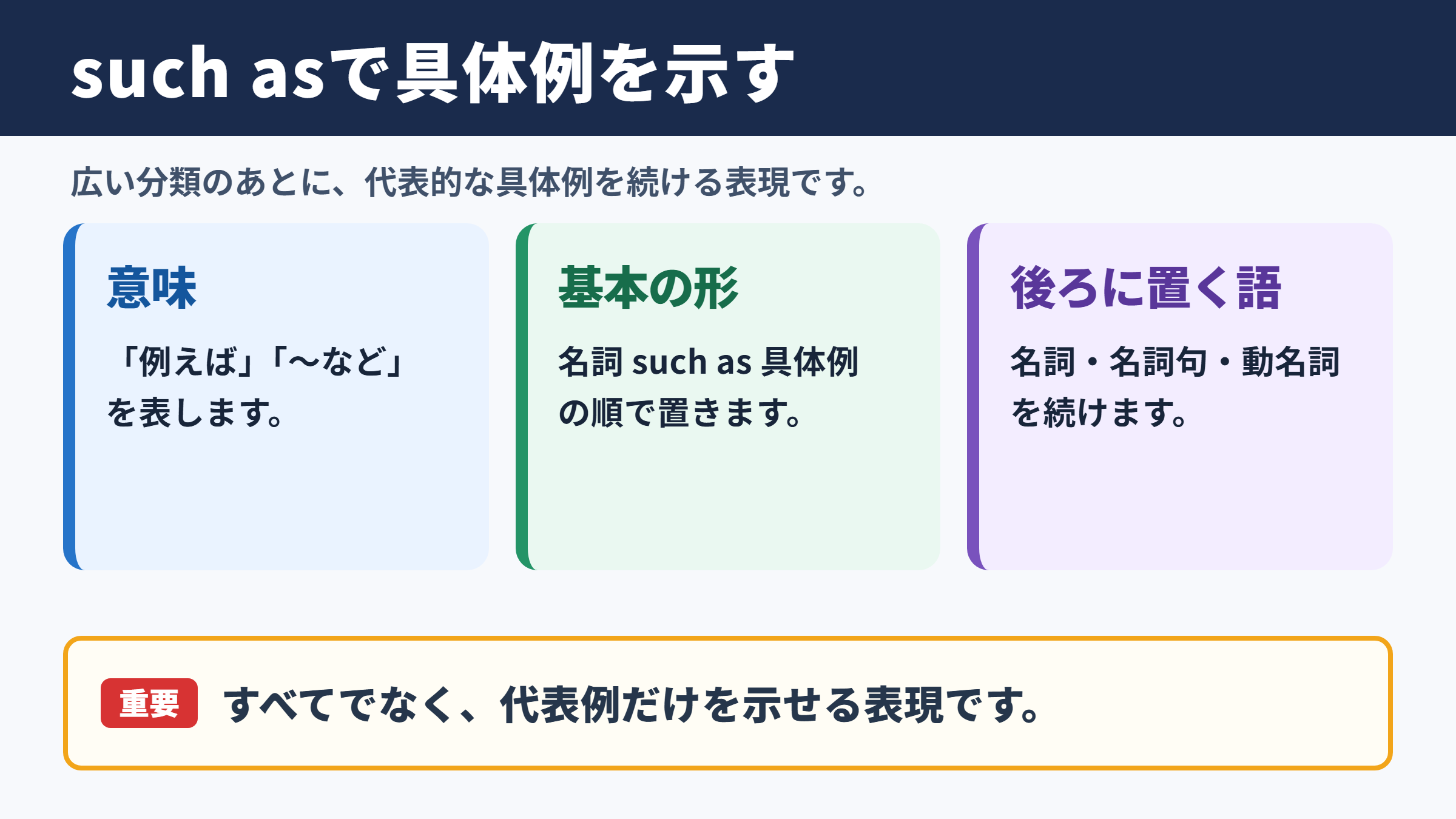such asの意味と基本用法