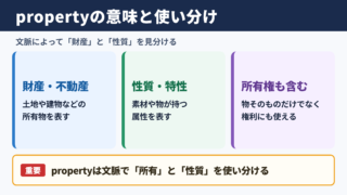 propertyの意味と基本的な使い分け